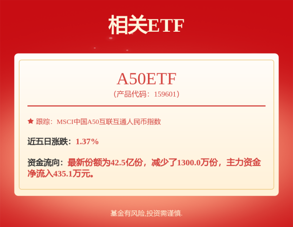 领航优配 汽车业务放量驱动营收双位数增长，美利信宣布入局半导体产业