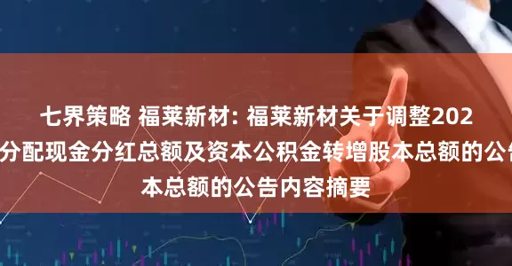 七界策略 福莱新材: 福莱新材关于调整2024年度利润分配现金分红总额及资本公积金转增股本总额的公告内容摘要