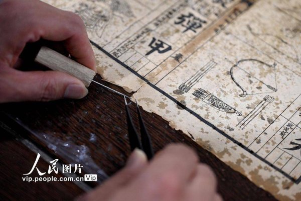 闻道资本 河南洛阳：古籍焕新