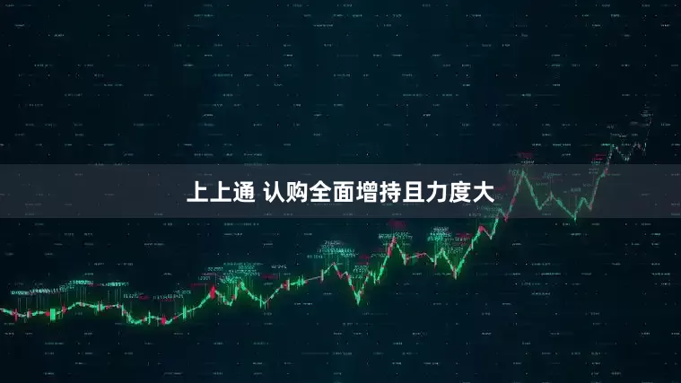 上上通 认购全面增持且力度大